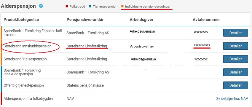 Illustrasjon pensjon oversikt